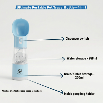 Ultimate 4-in-1 Portable Pet Travel Bottle: Water, Food, Poop Scoop & Bag Dispenser